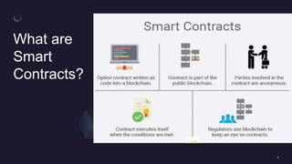 What are
Smart
Contracts?
 
