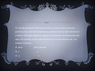 Cuando tomamos el valor absoluto de un número, éste es siempre
positivo o cero. Si el valor original ya es positivo o cero, el valor absoluto es
el mismo. Si el valor original es negativo, simplemente nos deshacemos del
signo. Por ejemplo, el valor absoluto de 5 es 5. El valor absoluto de -5 es
también 5.Ejemplo
 Valor Valor absoluto
 5 5
 -5 5
 
