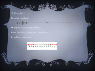  Ejemplo 2 :
Resuelva y grafique.
 Separe en dos desigualdades.
Reste 2 de cada lado en cada desigualdad.
La gráfica se vería así:
 