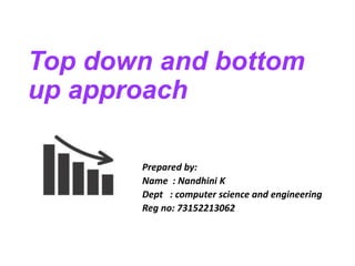 Top down and bottom
up approach
Prepared by:
Name : Nandhini K
Dept : computer science and engineering
Reg no: 73152213062
 