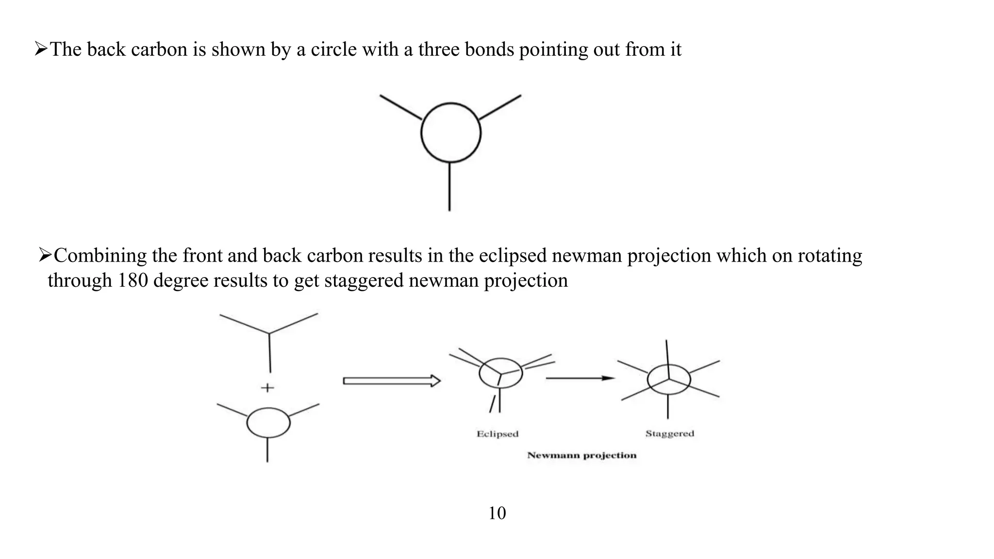The back carbon is shown by a circle with a three bonds pointing out from it
Combining the front and back carbon results in the eclipsed newman projection which on rotating
through 180 degree results to get staggered newman projection
10
 