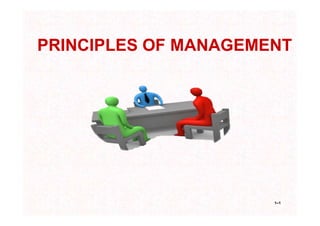 PRINCIPLES OF MANAGEMENT
1–1
 