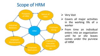 Scope of HRM
 Very Vast
 Covers all major activities
in the working life of a
worker
 From time an individual
enters into an organization
until he or she leaves
comes under the purview
of HRM
Prospects
of HRM
HRM
Nature of
HRM
Industrial
Relations
Employee
Maintenance
Employee
Hiring
Employee &
Executive
Remunerati
on
Employee
Motivation
 