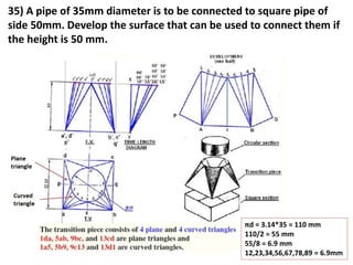 35) A pipe of 35mm diameter is to be connected to square pipe of
side 50mm. Develop the surface that can be used to connect them if
the height is 50 mm.
πd = 3.14*35 = 110 mm
110/2 = 55 mm
55/8 = 6.9 mm
12,23,34,56,67,78,89 = 6.9mm
 