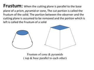 Frustum: When the cutting plane is parallel to the base
plane of a prism, pyramid or cone, The cut portion is called the
frustum of the solid. The portion between the observer and the
cutting plane is assumed to be removed and the portion which is
left is called the Frustum of a solid
Frustum of cone & pyramids
( top & base parallel to each other)
 