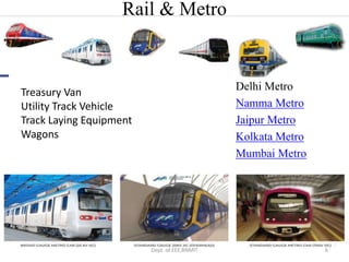 Rail & Metro
Delhi Metro
Namma Metro
Jaipur Metro
Kolkata Metro
Mumbai Metro
Dept. of EEE,BNMIT 6
Treasury Van
Utility Track Vehicle
Track Laying Equipment
Wagons
 