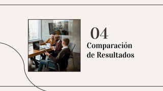 Comparación
de Resultados
04
 