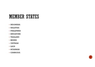  INDONESIA
 MALAYSIA
 PHILLIPINES
 SINGAPORE
 THAILAND
 BRUNEI
 VIETNAM
 LAOS
 MYANMAR
 CAMBODIA
 