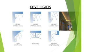COVE LIGHTS
 