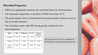 Microbial Properties
• RWD can significantly minimize the microbial load of its dried products
• The maximum temperature of product in RWD is less than 70 ºC
• The gram negative flora is inactivated but the gram positive bacteria survives
due to its heat resistance
• The microbial counts after RW drying greatly reduced for four
microorganisms
Microbialcount in cfu/ml as affected by
RW Drying in inoculatedpumpkinpurees
30
 