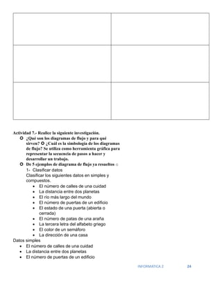 INFORMATICA 2 24
Actividad 7.- Realice la siguiente investigación.
 ¿Qué son los diagramas de flujo y para qué
sirven?  ¿Cuál es la simbología de los diagramas
de flujo? Se utiliza como herramienta gráfica para
representar la secuencia de pasos a hacer y
desarrollar un trabajo.
 De 5 ejemplos de diagrama de flujo ya resueltos o
1- Clasificar datos
Clasificar los siguientes datos en simples y
compuestos.
• El número de calles de una cuidad
• La distancia entre dos planetas
• El río más largo del mundo
• El número de puertas de un edificio
• El estado de una puerta (abierta o
cerrada)
• El número de patas de una araña
• La tercera letra del alfabeto griego
• El color de un semáforo
• La dirección de una casa
Datos simples
• El número de calles de una cuidad
• La distancia entre dos planetas
• El número de puertas de un edificio
 