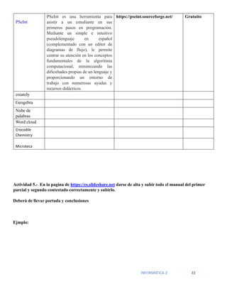 INFORMATICA 2 22
PSeInt
PSeInt es una herramienta para
asistir a un estudiante en sus
primeros pasos en programación.
Mediante un simple e intuitivo
pseudolenguaje en español
(complementado con un editor de
diagramas de flujo), le permite
centrar su atención en los conceptos
fundamentales de la algoritmia
computacional, minimizando las
dificultades propias de un lenguaje y
proporcionando un entorno de
trabajo con numerosas ayudas y
recursos didácticos.
https://pseint.sourceforge.net/ Gratuito
creately
Geogebra
Nube de
palabras
Word cloud
Crocodile
Chemistry
Microteca
Actividad 5.- En la pagina de https://es.slideshare.net darse de alta y subir todo el manual del primer
parcial y segundo contestado correctamente y subirlo.
Deberá de llevar portada y conclusiones
Ejmplo:
 