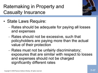 Protective Rates DOC-20230427-WA0075^.pptx