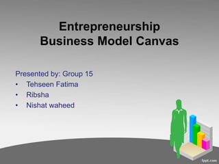 Entrepreneurship
Business Model Canvas
Presented by: Group 15
• Tehseen Fatima
• Ribsha
• Nishat waheed
 