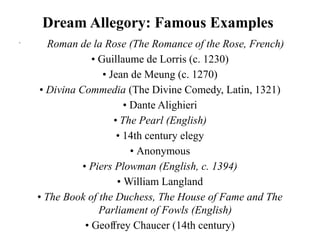 Dream Allegory: Famous Examples
•
Roman de la Rose (The Romance of the Rose, French)
• Guillaume de Lorris (c. 1230)
• Jean de Meung (c. 1270)
• Divina Commedia (The Divine Comedy, Latin, 1321)
• Dante Alighieri
• The Pearl (English)
• 14th century elegy
• Anonymous
• Piers Plowman (English, c. 1394)
• William Langland
• The Book of the Duchess, The House of Fame and The
Parliament of Fowls (English)
• Geo rey Chaucer (14th century)
ﬀ
 