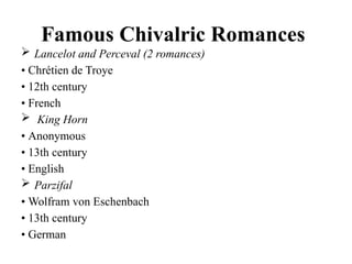 Famous Chivalric Romances
 Lancelot and Perceval (2 romances)
• Chrétien de Troye
• 12th century
• French
 King Horn
• Anonymous
• 13th century
• English
 Parzifal
• Wolfram von Eschenbach
• 13th century
• German
 