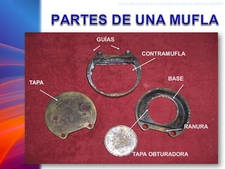 BASE
CONTRAMUFLA
GUÍAS
TAPA OBTURADORA
TAPA
RANURA
ENMUFLADODELAS PLACAS BASEDEARTICULACIÓN
 