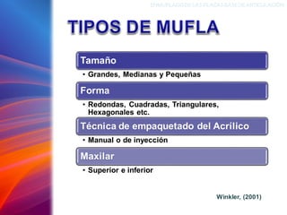 Winkler, (2001)
ENMUFLADODELAS PLACAS BASEDEARTICULACIÓN
Tamaño
• Grandes, Medianas y Pequeñas
Forma
• Redondas, Cuadradas, Triangulares,
Hexagonales etc.
Técnica de empaquetado del Acrílico
• Manual o de inyección
Maxilar
• Superior e inferior
 