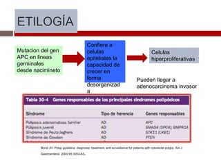 ETILOGÍA
Mutacion del gen
APC en lineas
germinales
desde nacimineto
Confiere a
celulas
epiteliales la
capacidad de
crecer en
forma
desorganizad
a
Celulas
hiperproliferativas
Pueden llegar a
adenocarcinoma invasor
Bond JH. Polyp guideline: diagnosis, treatment, and surveillance for patients with colorectal polyps. Am J
Gastroenterol. 2000;95:3053-63.
 