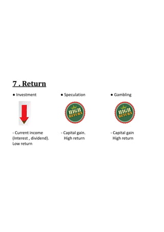 Difference between investment,speculation and gambling.pdf