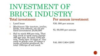 Brick Industry project report | PPTX