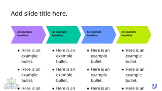 Add slide title here.
An example
headline.
● Here is an
example
bullet.
● Here is an
example
bullet.
● Here is an
An example
headline.
● Here is an
example
bullet.
● Here is an
example
bullet.
● Here is an
An example
headline.
● Here is an
example
bullet.
● Here is an
example
bullet.
● Here is an
An example
headline.
● Here is an
example
bullet.
● Here is an
example
bullet.
● Here is an
 