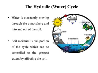 The Hydrolic (Water) Cycle
• Water is constantly moving
through the atmosphere and
into and out of the soil.
• Soil moisture is one portion
of the cycle which can be
controlled to the greatest
extent by affecting the soil.
 