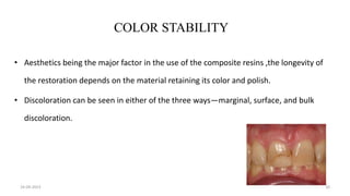 Dental composites and advances | PPTX