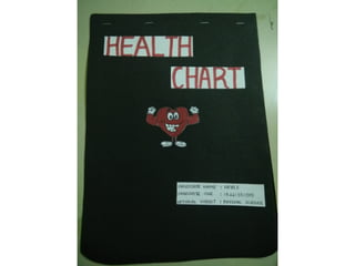 Health chart 