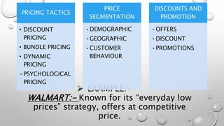  EXAMPLE:-
WALMART:- Known for its “everyday low
prices” strategy, offers at competitive
price.
PRICING TACTICS
• DISCOUNT
PRICING
• BUNDLE PRICING
• DYNAMIC
PRICING
•PSYCHOLOGICAL
PRICING
PRICE
SEGMENTATION
•DEMOGRAPHIC
•GEOGRAPHIC
•CUSTOMER
BEHAVIOUR
DISCOUNTS AND
PROMOTION
•OFFERS
•DISCOUNT
•PROMOTIONS
 