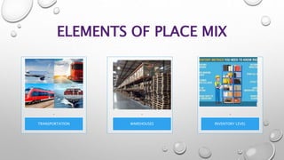 ELEMENTS OF PLACE MIX
TRANSPORTATION
.
WAREHOUSES
.
INVENTORY LEVEL
.
 