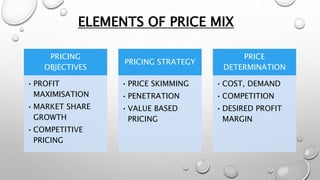 ELEMENTS OF PRICE MIX
PRICING
OBJECTIVES
•PROFIT
MAXIMISATION
•MARKET SHARE
GROWTH
•COMPETITIVE
PRICING
PRICING STRATEGY
•PRICE SKIMMING
•PENETRATION
•VALUE BASED
PRICING
PRICE
DETERMINATION
•COST, DEMAND
•COMPETITION
•DESIRED PROFIT
MARGIN
 
