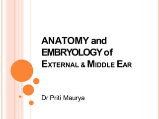 ANATOMY and
EMBRYOLOGYof
EXTERNAL & MIDDLE EAR
Dr Priti Maurya
 