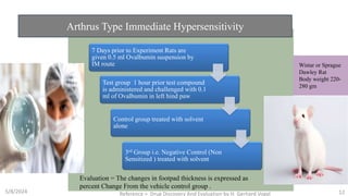 Arthrus Type Immediate Hypersensitivity
Wistar or Sprague
Dawley Rat
Body weight 220-
280 gm
7 Days prior to Experiment Rats are
given 0.5 ml Ovalbumin suspension by
IM route
Test group 1 hour prior test compound
is administered and challenged with 0.1
ml of Ovalbumin in left hind paw
Control group treated with solvent
alone
3rd Group i.e. Negative Control (Non
Sensitized ) treated with solvent
Evaluation = The changes in footpad thickness is expressed as
percent Change From the vehicle control group .
5/8/2024 Reference = Drug Discovery And Evaluation by H. Gerhard Vogal 12
 