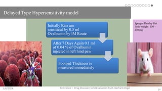 123 Anywhere St. Any City, ST 12345
hello@reallygreatsite.com
(123) 456 -7890
Delayed Type Hypersensitivity model
Initially Rats are
sensitized by 0.5 ml
Ovalbumin by IM Route
After 7 Days Again 0.1 ml
of 0.04 % of Ovalbumin
injected in left hind paw
Footpad Thickness is
measured immediately
Sprague Dawley Rat
Body weight 150 –
230 mg
5/8/2024 Reference = Drug Discovery And Evaluation by H. Gerhard Vogal
14
 