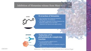 Inhibition of Histamine release from Mast cells
5/8/2024 Reference = Drug Discovery And Evaluation by H. Gerhard Vogal 18
•Extraction of histamine
• 1ml of top layer test compound containing
300mg Nacl & 1.25 ml butanol
• The sample is alkanized to extract histamine into
butanol by adding 1ml of 3N NaoH
• Separation into aqueous and organic phases
•Induction of O-
phthalaldehyde complexing
reaction
• 0.1 ml 1N NaoH is added 0.1ml O-
phthalaldehyde solution
• then complexing reaction is stopped by using 3N
HCL
• Then Histamine is detected by Fluoroscence
detector at wavelength 350 and 450 nm
 