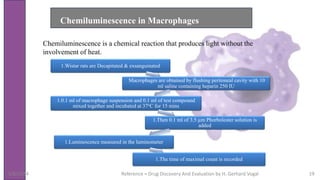 Chemiluminescence in Macrophages
Chemiluminescence is a chemical reaction that produces light without the
involvement of heat.
5/8/2024 Reference = Drug Discovery And Evaluation by H. Gerhard Vogal 19
1.Wistar rats are Decapitated & exsanguinated
Macrophages are obtained by flushing peritoneal cavity with 10
ml saline containing heparin 250 IU
1.0.1 ml of macrophage suspension and 0.1 ml of test compound
mixed together and incubated at 37oC for 15 mins
1.Then 0.1 ml of 3.5 µm Phorbolester solution is
added
1.Luminescence measured in the luminometer
1.The time of maximal count is recorded
 