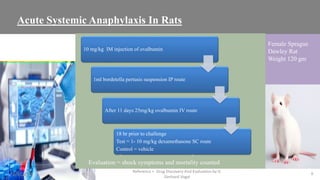 Acute Systemic Anaphylaxis In Rats
Female Sprague
Dawley Rat
Weight 120 gm
10 mg/kg IM injection of ovalbumin
1ml bordetella pertusis suspension IP route
After 11 days 25mg/kg ovalbumin IV route
18 hr prior to challenge
Test = 1- 10 mg/kg dexamethasone SC route
Control = vehicle
Evaluation = shock symptoms and mortality counted
5/8/2024
Reference = Drug Discovery And Evaluation by H.
Gerhard Vogal
6
 