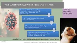 Guinea Pig
Body weight
300 to 350 gm
Anti- Anaphylactic Activity (Schultz Dale Reaction)
Sensitized with Alum Precipitated egg
Albumin Give injection of 0.125ml egg
albumin in each foot pad & 0.5 ml
Subcutaneously
After 4 weeks, Animals are Sacrificed and
ileum is Dissected out
2-3 cm long ileum is Mounted in an Organ
bath in tyrode solution at 37°C
Contractility of ileum strips is tested by
adding standard in one organ bath and Test
Compound in Another organ bath
Evaluation= The Contractions are Recorded with strain gauges by a Polygraph
5/8/2024 Reference = Drug Discovery And Evaluation by H. Gerhard Vogal
8
 