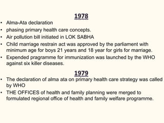 • Alma-Ata declaration
• phasing primary health care concepts.
• Air pollution bill initiated in LOK SABHA
• Child marriage restrain act was approved by the parliament with
minimum age for boys 21 years and 18 year for girls for marriage.
• Expended pragramme for immunization was launched by the WHO
against six killer diseases.
• The declaration of alma ata on primary health care strategy was called
by WHO
• THE OFFICES of health and family planning were merged to
formulated regional office of health and family welfare programme.
 