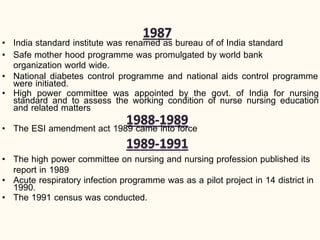 • India standard institute was renamed as bureau of of India standard
• Safe mother hood programme was promulgated by world bank
organization world wide.
• National diabetes control programme and national aids control programme
were initiated.
• High power committee was appointed by the govt. of India for nursing
standard and to assess the working condition of nurse nursing education
and related matters
• The ESI amendment act 1989 came into force
• The high power committee on nursing and nursing profession published its
report in 1989
• Acute respiratory infection programme was as a pilot project in 14 district in
1990.
• The 1991 census was conducted.
 