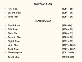 FIVE YEAR PLAN
• First Plan (1951 – 55)
• Second Plan (1956 – 60)
• Third Plan (1961 – 66)
PLAN HOLIDAY
• Fourth Plan (1969 -74)
• Fifth Plan (1974 – 79)
• Sixth Plan (1980 – 85)
• Seventh Plan (1985 – 90)
• Eighth Plan (1992 – 97)
• Ninth Plan (1997 – 2002)
• Tenth Plan
• Eleventh plan
(2002 – 2007)
(2007-2011)
• Twelth plan (2012-2016)
 