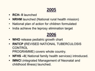 • RCH- ll launched
• NRHM launched (National rural health mission)
• National plan of action for children formulated
• India achieve the leprosy elimination target
• WHO release pediatric growth chart
• RNTCP (REVISED NATIONAL TUBERCULOSIS
CONTROL
PROGRAMME) covers whole country.
• NFHS –ll( National family health services) introduced.
• IMNCI (integrated Management of Neonatal and
childhood illness) launched.
 