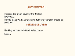 Increase the green cover by the 1million
hectare
every year
30 000 mega Watt energy during 12th five year plan should be
provided
Banking services to 90% of Indian house
holds .
 