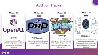 Open AI PHP Security
Phaser js
Studying how to benefit from
artificial intelligence research and
development in our software
operations.
Training on protecting websites and
web applications from hacking
attacks.
A framework for building 2D games,
featuring many great examples and
code snippets that you can use to
learn from and develop your own
video games.
Addition Tracks
Electron js
It is an open source framework that
allows developers to create
desktop applications across major
web languages HTML, CSS and
Javascript.
Module 21
Module 22
Module 23
Module 24
 