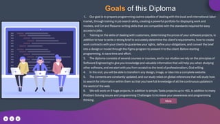 More
Goals of this Diploma
1. Our goal is to prepare programming cadres capable of dealing with the local and international labor
market, through training in job search skills, creating a powerful portfolio for displaying work and
models, and CV and Resume writing skills that are compatible with the standards required for easy
access to jobs.
2. Training on the skills of dealing with customers, determining the prices of your software projects, in
addition to how to write a strong brief to accurately determine the client’s requirements, how to create
work contracts with your clients to guarantee your rights, define your obligations, and convert the brief
into a design or model through the Figma program to present it to the client. Before starting
programming, to save time and effort.
3. The diploma consists of several courses or courses, and in our studies we rely on the principles of
Software Engineering to give you knowledge and valuable information that will help you when studying
other software, and we start with you from scratch to the level of professionalism, God willing.
4. In the end, you will be able to transform any design, image, or idea into a complete website.
5. The contents are constantly updated, and our study relies on global references that will study how
to search for information within them so that you have full knowledge of all the continuous updates in
the world of the web.
6. We will work on 8 huge projects, in addition to simple Tasks projects up to +60, in addition to many
Problem Solving issues and programming Challenges to increase your awareness and programming
thinking.
 