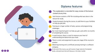 The explanation is recorded for easy review of the lecture
content at any time.
Each lecture contains a PDF file including what was done in the
lecture for study.
Create 8 projects during the course, to add them to your Portfolio
to help you get jobs.
Training on a huge number of tasks, quizzes and programming
challenges.
Our most important goal is to help you get a job within six months
of completing the course.
In each lecture, there is a test to measure your level of
understanding and determine your level.
There is a test and assignment to pass one stage of the course to
another.
At the end of the course, you will receive a huge material of templates
books, and paid tools that will help you in the labor market.
Diploma features
Obtaining training and a certificate proving training in a software
company.
 