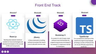 React js jQuery
Bootstrap 5
Building ideal website interfaces
suitable for future technologies and
developments based on the concept
of SPA and Components.
A library dedicated to building
software processes that require
a lot of code with minimal code.
It consists of a set of ready-made
software tools that facilitate the
programming process and design of
the website in a responsive manner
for developers.
Front End Track
TypeScript
It is considered an extension of the
JavaScript programming language,
providing a number of features that
are not yet officially supported by
JavaScript.
Module4
Module5
Module6
Module7
 