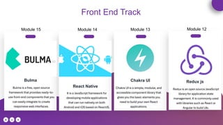 Bulma
React Native
Chakra UI
Bulma is a free, open source
framework that provides ready-to-
use front-end components that you
can easily integrate to create
responsive web interfaces.
It is a JavaScript framework for
developing mobile applications
that can run natively on both
Android and iOS based on ReactJS.
Chakra UI is a simple, modular, and
accessible component library that
gives you the basic elements you
need to build your own React
applications.
Front End Track
Redux js
Redux is an open source JavaScript
library for application state
management. It is commonly used
with libraries such as React or
Angular to build UIs.
Module 12
Module 13
Module 14
Module 15
 