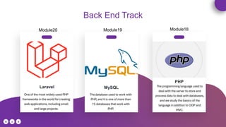 Laravel MySQL
PHP
One of the most widely used PHP
frameworks in the world for creating
web applications, including small
and large projects.
The database used to work with
PHP, and it is one of more than
15 databases that work with
PHP.
The programming language used to
deal with the server to store and
process data to deal with databases,
and we study the basics of the
language in addition to OOP and
MVC.
Back End Track
Module20 Module19 Module18
 